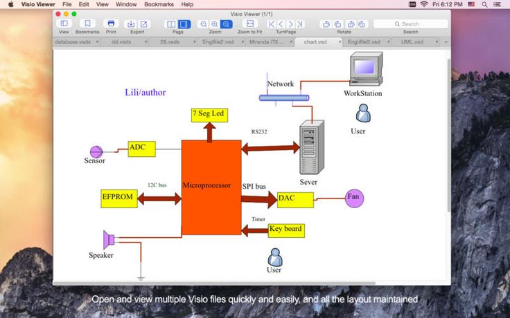 download visio for mac os x